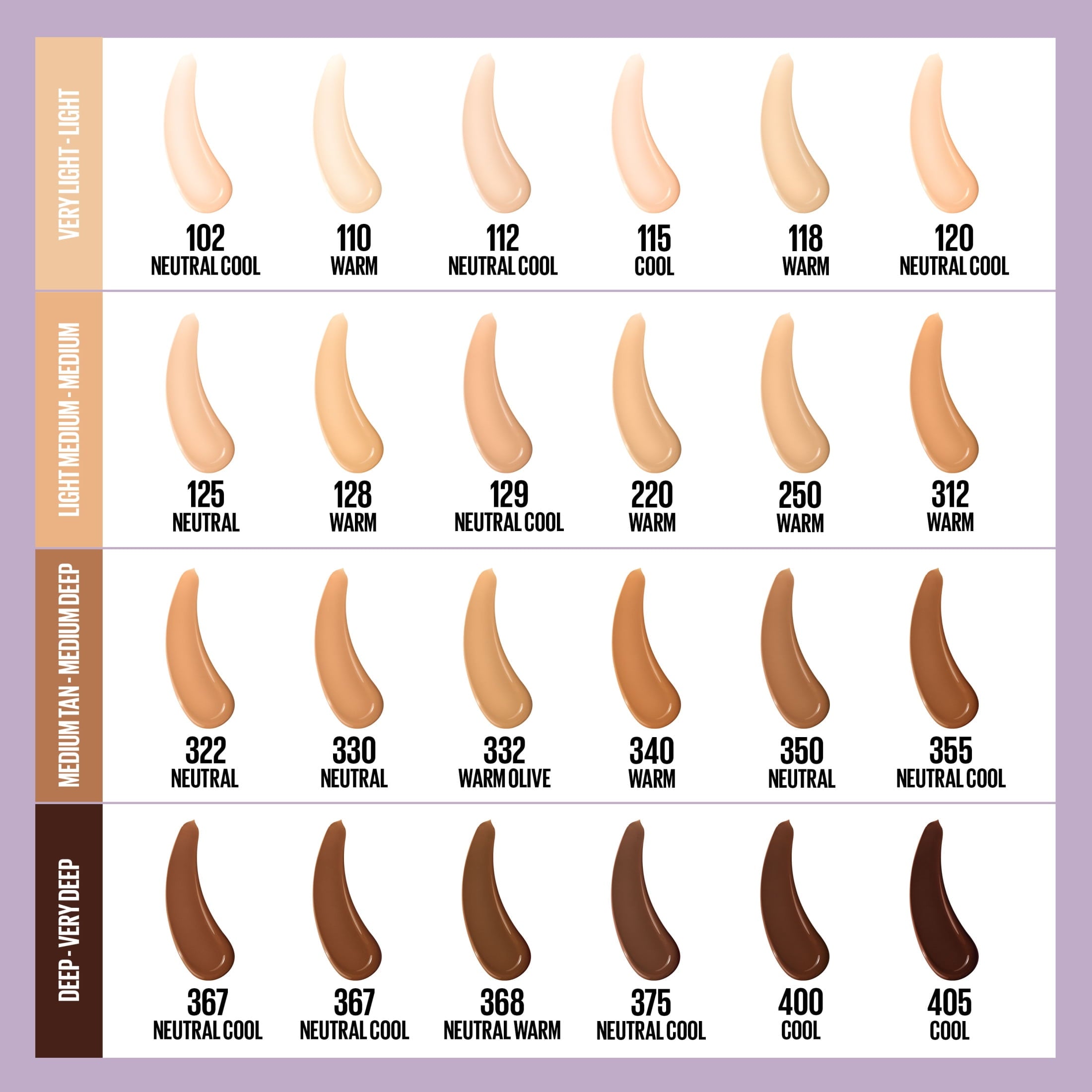 Maybelline Super Stay Lumi-Matte Foundation Makeup, 250, 1 fl oz