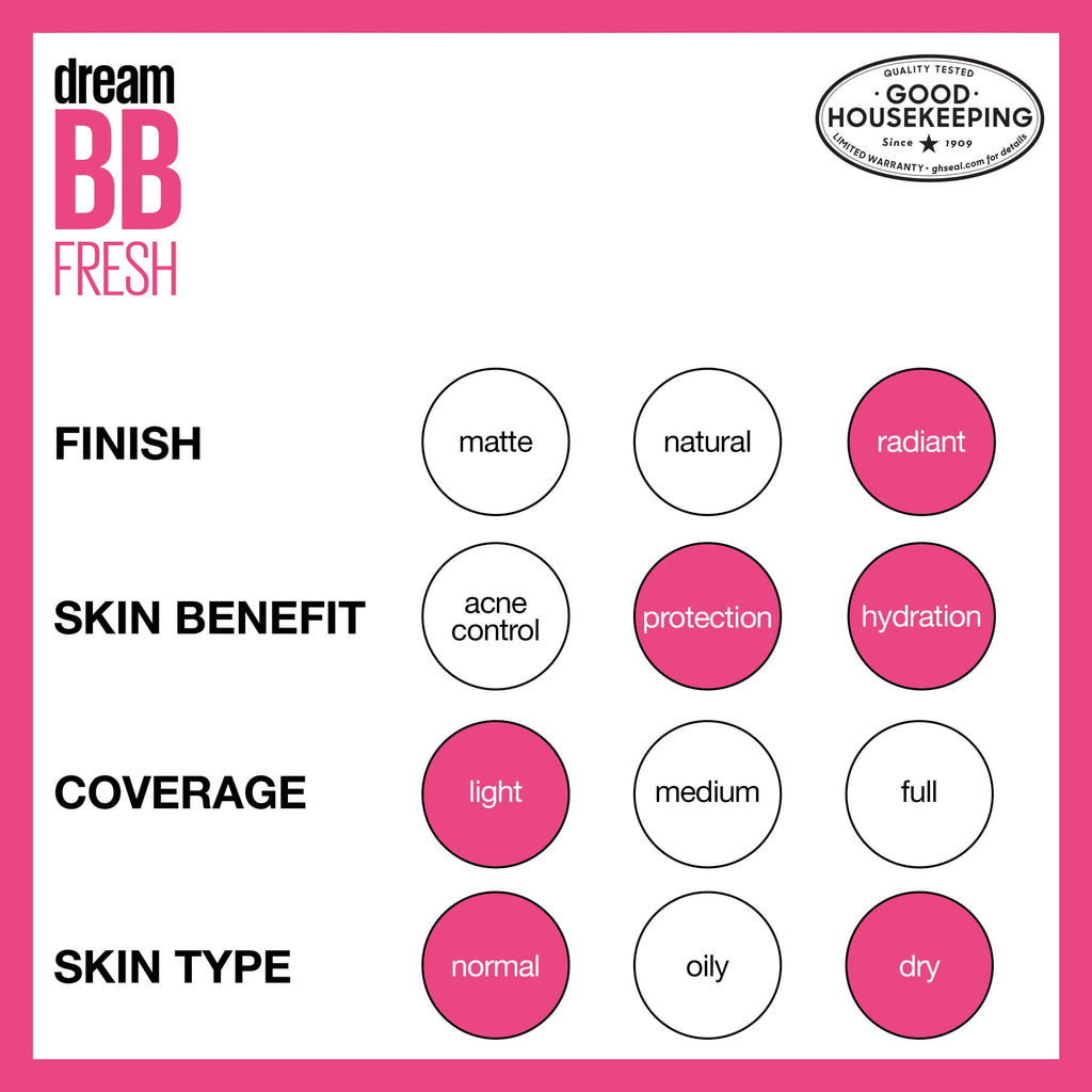 Maybelline Dream Fresh BB Cream 8 in 1 Skin Perfector, Medium, 1 fl. oz.