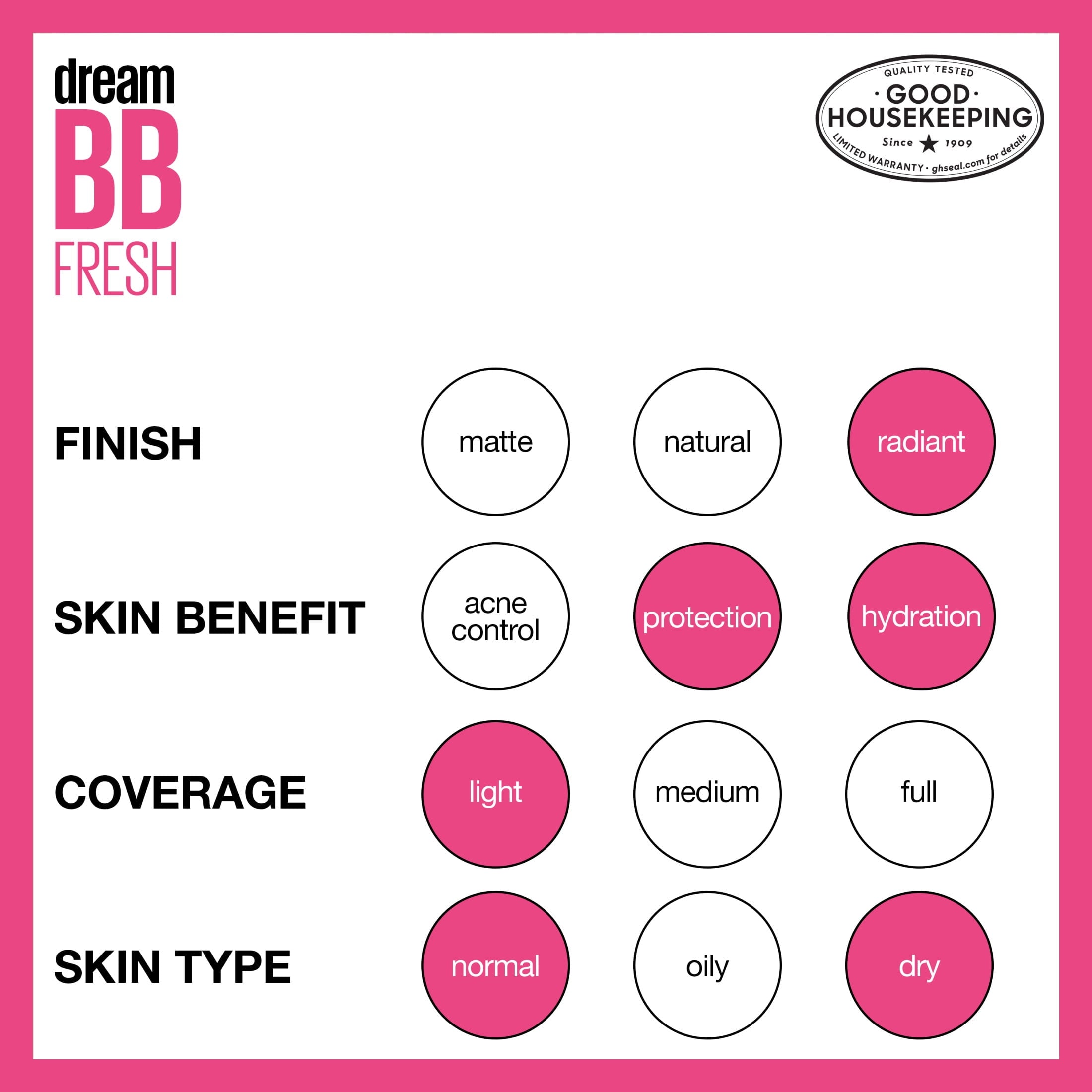 Maybelline Dream Fresh BB Cream 8 in 1 Skin Perfector, Medium, 1 fl. oz.